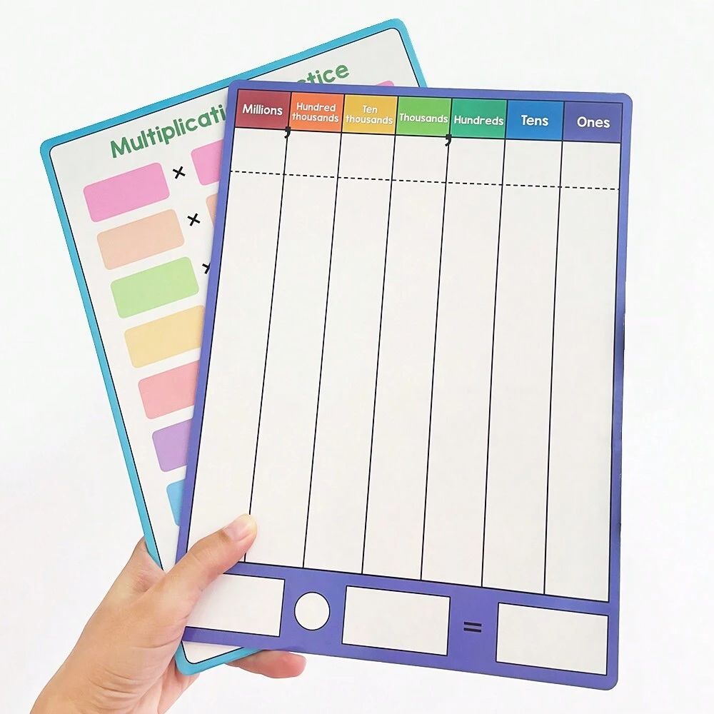 Project Practical & Chart Papers